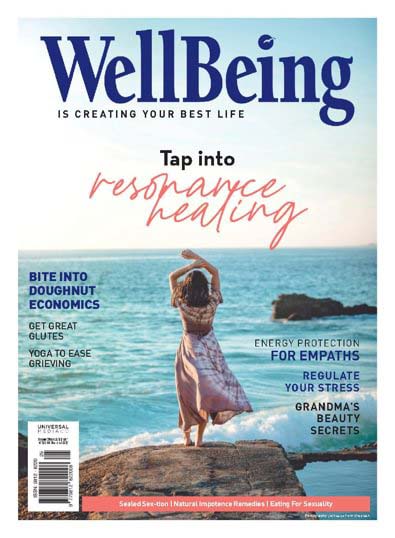 WellBeing-6 issues